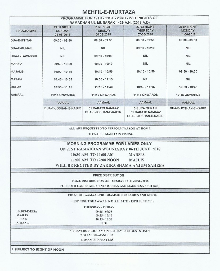 MEM Programme for 19.21.23.27 night of ramadhan